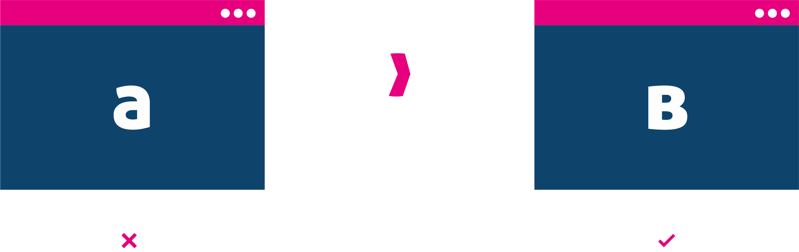 wat is een 301 redirect