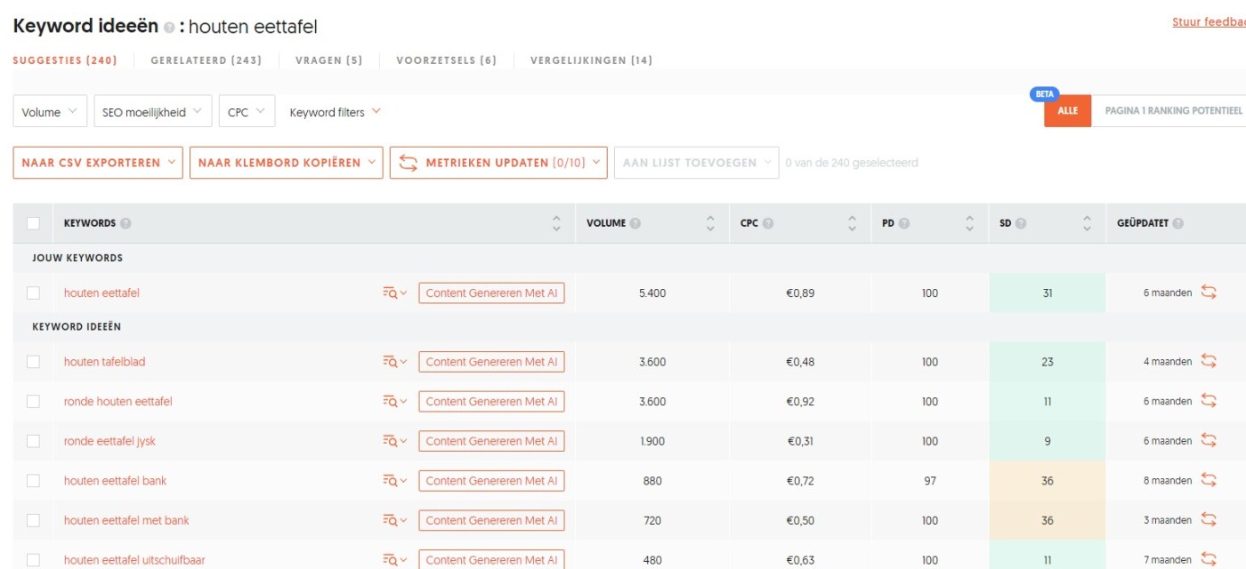 Ubersuggest - zoekwoorden onderzoek