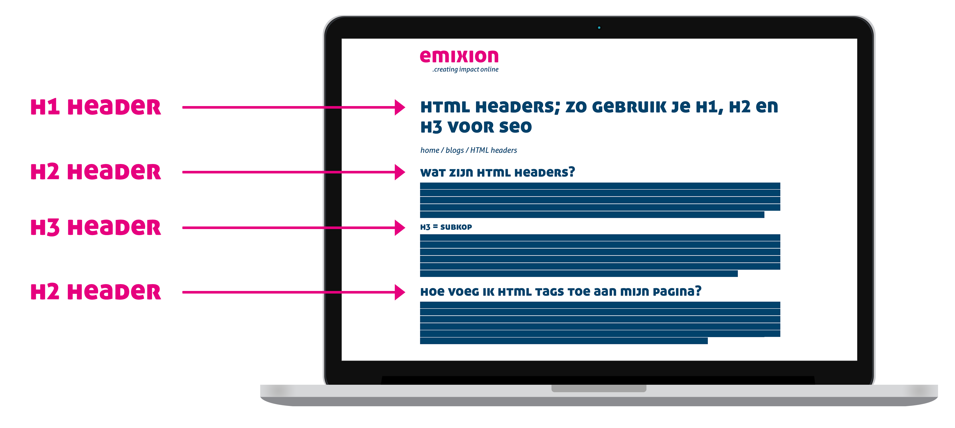 HTML headings